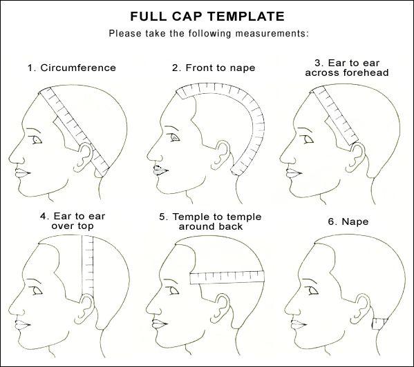 Full cap wig measurement