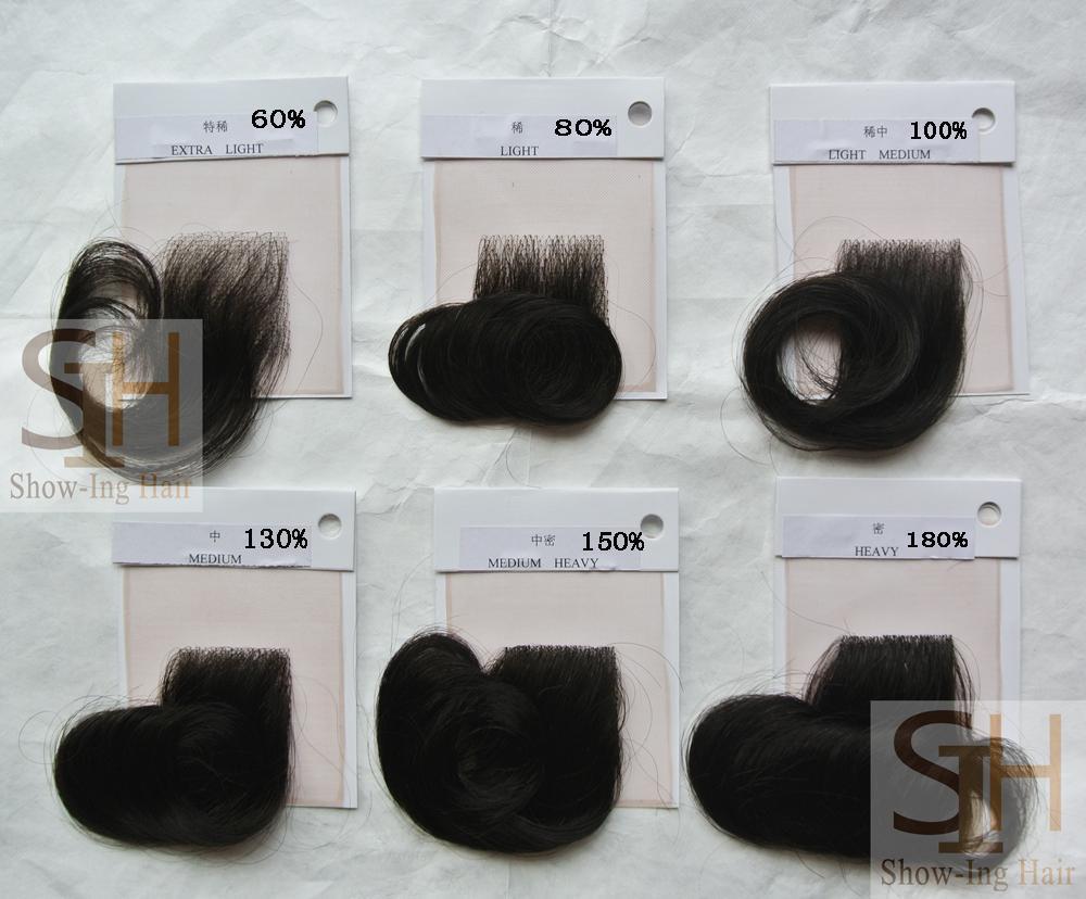 Toupee Density Chart